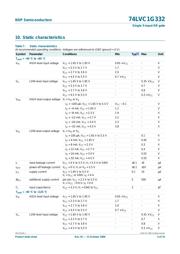 74LVC1G332GW datasheet.datasheet_page 5