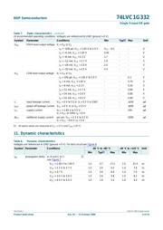 74LVC1G332GW datasheet.datasheet_page 6