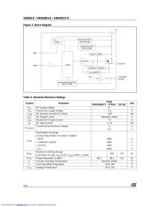 VN920B5TRE datasheet.datasheet_page 2