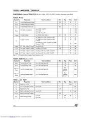 VN920B5TRE datasheet.datasheet_page 4