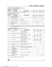 VN920B5TRE datasheet.datasheet_page 5