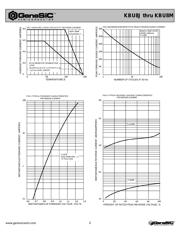 KBU6B datasheet.datasheet_page 2