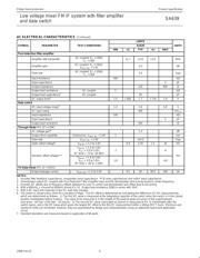 SA639DH/01-T datasheet.datasheet_page 5