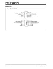 PIC16F630T-I/ST datasheet.datasheet_page 4