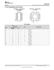 SN74LV32APW datasheet.datasheet_page 3