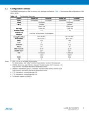 ATSAM4E8EA-CU datasheet.datasheet_page 4