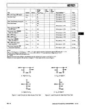 5962-8951801RB datasheet.datasheet_page 3