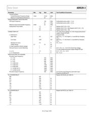 AD9520-3/PCBZ datasheet.datasheet_page 5