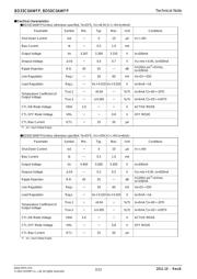 BD50C0AWFP-E2 datasheet.datasheet_page 2