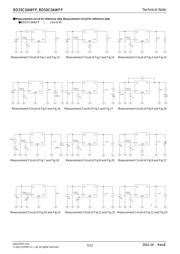 BD50C0AWFP-E2 datasheet.datasheet_page 5