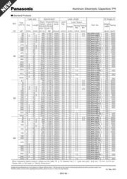EEU-FR1E471LB datasheet.datasheet_page 5