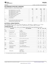 TPS23753AEVM-001 datasheet.datasheet_page 3