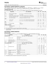 TPS23753 datasheet.datasheet_page 4