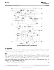 TPS23753 datasheet.datasheet_page 6