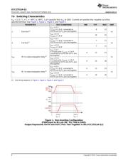 UCC27511A-Q1 datasheet.datasheet_page 6