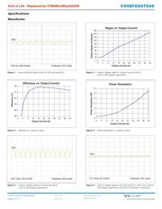 V048F060M040 数据规格书 3