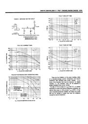 2N6107 datasheet.datasheet_page 3