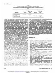 2SA1727Q datasheet.datasheet_page 6