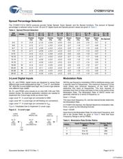 CY25812ZXC datasheet.datasheet_page 4