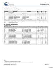 CY25812ZXC datasheet.datasheet_page 6