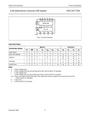 74HCT194N datasheet.datasheet_page 4