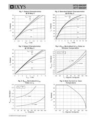 IXTQ69N30P datasheet.datasheet_page 3