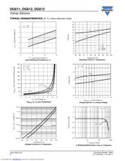 DG613DY-T1-E3 datasheet.datasheet_page 6