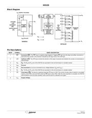 X93155UM8IT1 datasheet.datasheet_page 2