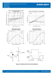 4N36 datasheet.datasheet_page 6