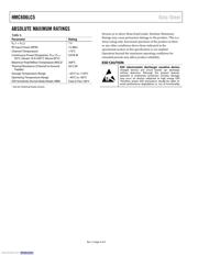 HMC606LC5TR-R5 datasheet.datasheet_page 4