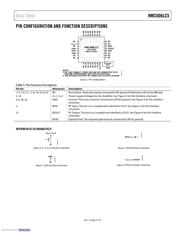 HMC606LC5TR-R5 datasheet.datasheet_page 5