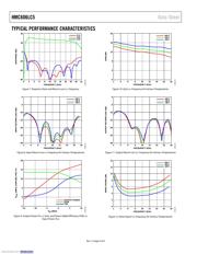 HMC606LC5TR-R5 datasheet.datasheet_page 6