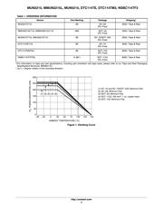 MMUN2215LT1G datasheet.datasheet_page 2