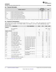 ADS54J60IRMP datasheet.datasheet_page 6