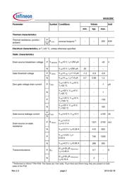 BSD235CL6327 datasheet.datasheet_page 2