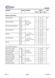 BSD235CL6327 datasheet.datasheet_page 3