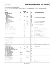 AD5665BCPZ-R2 数据规格书 5