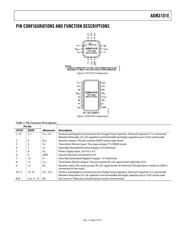 ADM3101EACPZ datasheet.datasheet_page 5