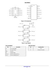 NLSX4014 datasheet.datasheet_page 2