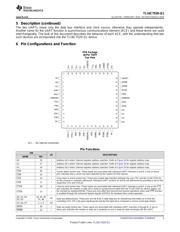 TL16C752DPFBRQ1 datasheet.datasheet_page 3