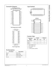 74VHC273 datasheet.datasheet_page 3