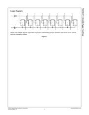 74VHC273 datasheet.datasheet_page 4