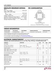 LTC3522EUD 数据规格书 2