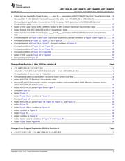 AMC1304L05 datasheet.datasheet_page 3