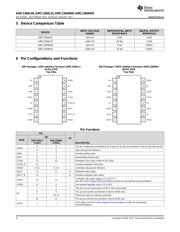 AMC1304L05 datasheet.datasheet_page 4