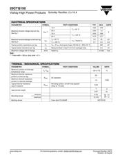 20CTQ150 datasheet.datasheet_page 2