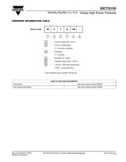 20CTQ150 datasheet.datasheet_page 5