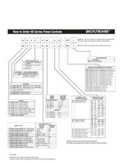 93A1A-B28-A18 datasheet.datasheet_page 6