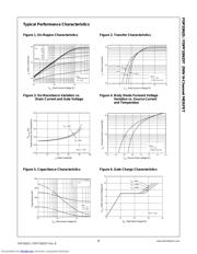 FDP33N25 datasheet.datasheet_page 3