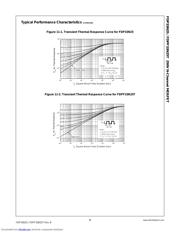 FDP33N25 datasheet.datasheet_page 5